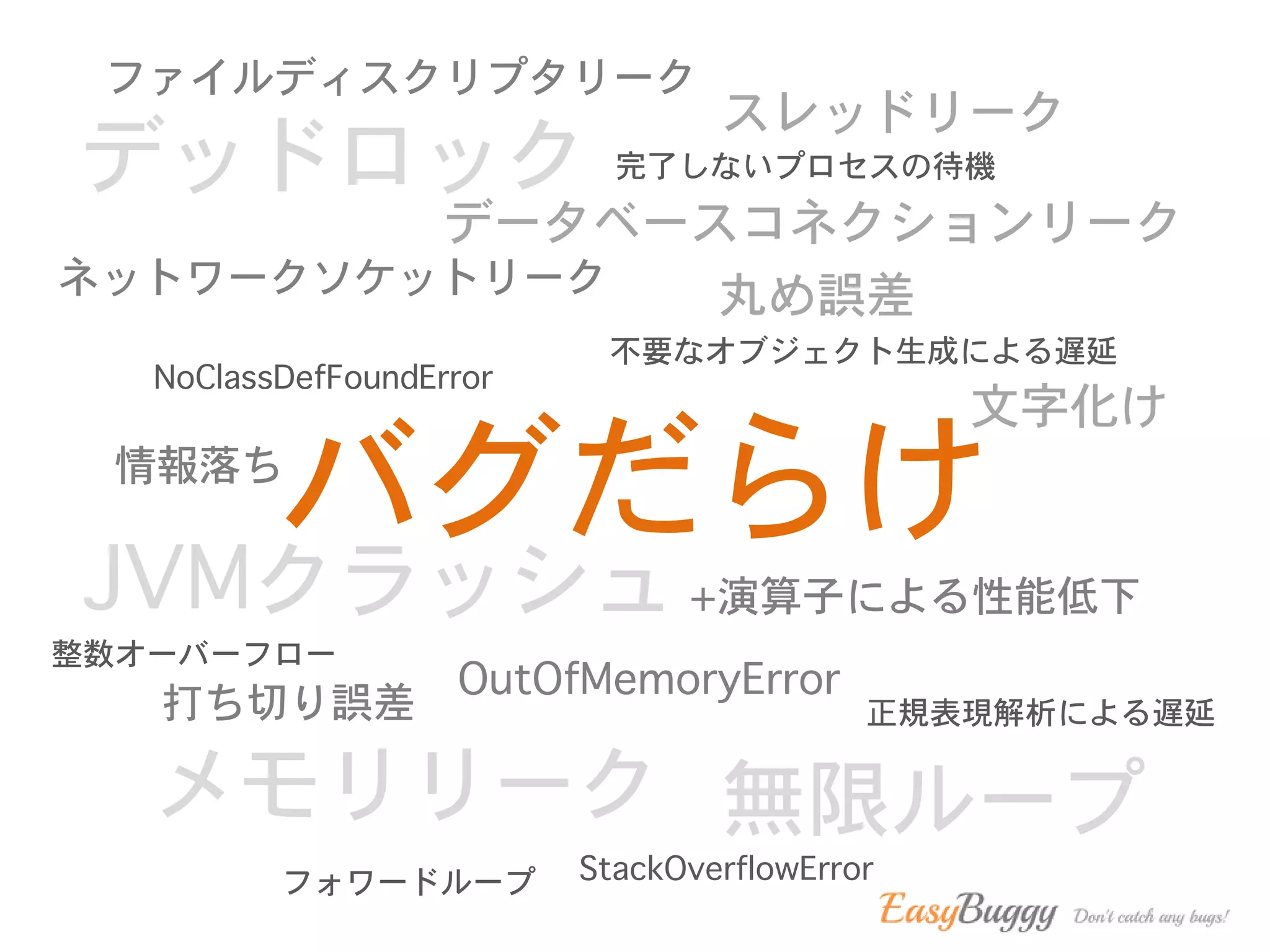 バグだらけ
StackOverflowError
打ち切り誤差
デッドロック
メモリリーク 無限ループ
スレッドリーク
丸め誤差
文字化け
+演算子による性能低下
情報落ち
データベースコネクションリーク
ネットワークソケットリーク
ファイルディスクリプタリーク
OutOfMemoryError
整数オーバーフロー
完了しないプロセスの待機
NoClassDefFoundError
フォワードループ
不要なオブジェクト生成による遅延
JVMクラッシュ
正規表現解析による遅延
 