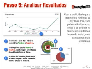 Passo 5: Analisar Resultados
                                                                                                                                                         Com a praticidade que a
                                                                                                                                                         Inteligência Artiﬁcial do
                                                                                                                                                             Easy Buzz traz, você
                                                                                                                                                            poderá otimizar o seu
                                                                                                                                                           tempo e se dedicar na
                                                                                                                                                           análise de resultados,
                                                                        1                                                                                   tornando assim, suas
                                                                                                                                                                campanhas mais
1   Acompanhe a cada dia o índice de                                                                                           2                                       eﬁciêntes.
    comentários Positivos e Negativos.

    Ao comparar o grau de Positivo ou
2   Negativo, o sistema gera um índice de                                                                                                           3
    Saudabilidade Geral da Marca.

    Os Temas de Classiﬁcação são vistos
3   de forma simples e direta, facilitando
    assim a tomada de decisões.



                                    Guia	
  Básico	
  de	
  U.lização	
  do	
  Easy	
  Buzz	
  –	
  Data	
  de	
  atualização:	
  28/03/2011	
  09:30.
 