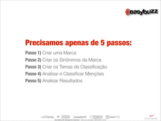 Precisamos apenas de 5 passos:
Passo 1) Criar uma Marca
Passo 2) Criar os Sinônimos da Marca
Passo 3) Criar os Temas de Classiﬁcação
Passo 4) Analisar e Classiﬁcar Menções
Passo 5) Analisar Resultados




             Guia	
  Básico	
  de	
  U.lização	
  do	
  Easy	
  Buzz	
  –	
  Data	
  de	
  atualização:	
  28/03/2011	
  09:30.
 