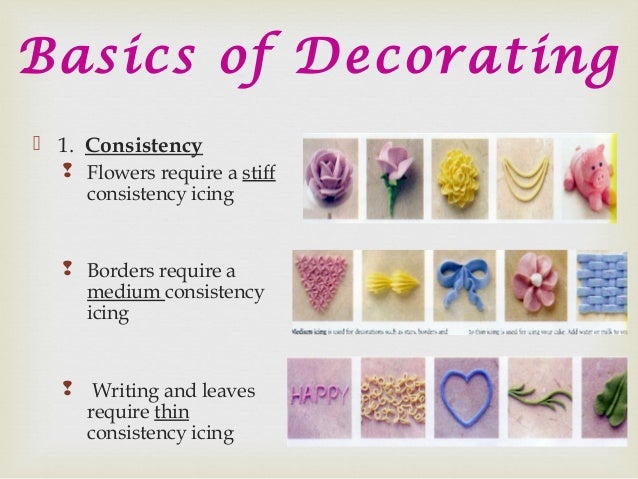 Easy Cake Decorating Ideas Learn How To Decorate Beautiful