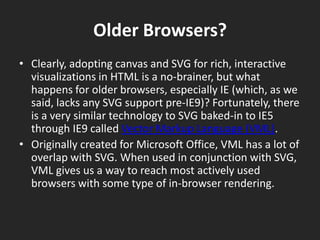 Older Browsers?Clearly, adopting canvas and SVG for rich, interactive visualizations in HTML is a no-brainer, but what happens for older browsers, especially IE (which, as we said, lacks any SVG support pre-IE9)? Fortunately, there is a very similar technology to SVG baked-in to IE5 through IE9 called Vector Markup Language (VML).Originally created for Microsoft Office, VML has a lot of overlap with SVG. When used in conjunction with SVG, VML gives us a way to reach most actively used browsers with some type of in-browser rendering.