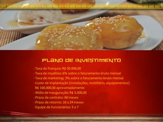 Franquia Easy China Comida Chinesa 