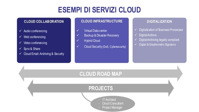 easycloud office net easycloud office net