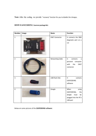 Note: After the coding, we provide "recovery" function for you to disable the changes.
BMW EASYCODING Scanner packagelist:
Number Image Name Function
1 ENET Connector It connects the OBD
diagnostic port on a
car
2 Networking Cable It connects a
personal computer
with the ENET
connector
3 USB Flash Disk It contains
EASYCODING
software
4 Dongle When using
EASYCODING, the
dongle must be
plugged into the PC’s
USB port
Below are some pictures of the EASYCODING software:
 