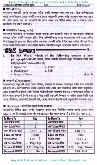 Updated Bangla e-books(pdf): www.facebook.com/tanbir.ebooks
Any kind of e-book & Software : www.tanbircox.blogspot.com
 