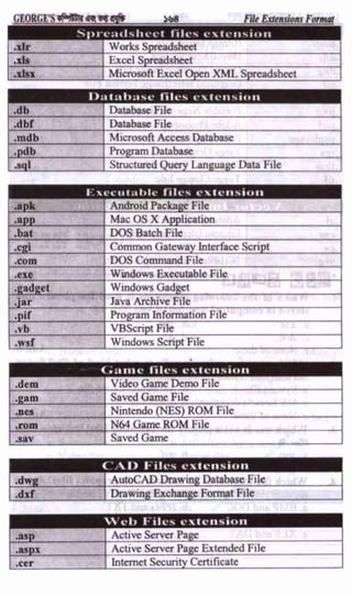 w
w
w
.facebook.com
/tanbir.ebooks
 