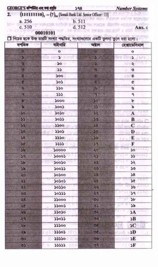 w
w
w
.facebook.com
/tanbir.ebooks
 