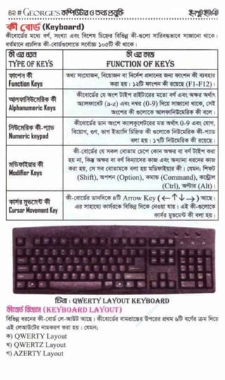 w
w
w
.facebook.com
/tanbir.ebooks
 