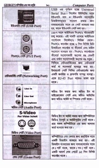 w
w
w
.facebook.com
/tanbir.ebooks
 