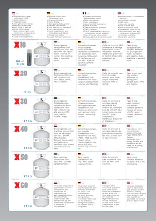 (NL)                                  (DE)                                                  (FR)                                                   (EN)

• M o b iel s ys t eem, g een         • M ob iles Sy stem , kein                           • S ystè m e m obile , pa s                          • M obile syste m , n o c o mp re s s o r
  c o mpres s o r n o dig               Kom p ressor nötig                                   de c opre sse u r re qu is                            re qu ire d
• O p l os middelarm                  • Lösungsm ittelalar m                               • Br a s pou r solva n t                             • L ow solve n t c on t e n t
• Ho g e o pbren g s t                • H oher Er tr ag                                    • H a u t re n de m e n t                            • H igh yie ld
• Ze e r g ebru iks vrien delijk      • Sehr geb r auchsfreund lic h                       • Gr a n d c on f or t d’u tilisa tion               • Ve r y u se r f r ie n dly
• M a kkelijk verw erkbaar            • Beq uem v er ar b eitb ar                          • F a c ile à u tilise r                             • E a sy to wor k wit h
• Ze e r zu in ig in g ebru ik        • Sehr sp ar sam im Ver b r a u c h                  • Trè s é c on om iqu e d’e m ploi                   • Ve r y e c on om ic a l u s a g e
• D i re ct g ebru iks klaar          • Sofor t einsatzb ereit                             • P rê t à l’e m ploi                                • I m m e dia te ly re a d y f o r u s e
• G e e n in ves t erin g en zo als   • Keine Inv estitionen, w ie                         • P a s d’in ve stisse m e n ts pou r u n            • N o in ve stm e n ts s u c h a s a
  c o mpres s o r en apparat uur        Kom p ressor und Ger ä te                             c om pre sse u r ou de s a ppa re ils                c om pre ssor or e q u i p me n t
• O n b eperkt h o u dbaar            • Unb egrenz t haltb ar                              • S a n s lim ite de c on se r va tion               • Un lim ite d sh e lf li f e
• L a n g e verbru iks perio de       • Langer Ver b r auchsz eit r a u m                  • L on gu e pé r iode de c on som m a tion           • E xte n de d u se time




            10
                                                       (NL)                             (DE)                                (FR)                                     (EN)

                                                  S n el dro g ende               Sc hne lltroc kne nd e r             Colle d e c onta c t SB R               Fa st- d ry i ng
                                                  vers pu i tbare SB R            ve rsp ritzba re r                   proje ta ble à sé c ha ge               sp ra yabl e S B R
                                                  co n tactl i j m voor he t      Styrol- B uta d ie n-                ra p ide p our c olle r                 c onta c t adhes i v e
                                                  verl i j m en van Ta p ijt,     Ka utsc huk- Konta ktle im           moq ue tte , mousse ,                   for glui ng carpet ,
                                                  F o am , i s o l ati e e n      zum Ve rle ime n von                 ma té ria ux d ’isola tion              foa m, i ns ul at i on
                                                  tex ti el . Oo k ve rkrijg-     Te p pic he , Sc ha umst-            e t te xtile . Disp onib le             a nd te xt i l es . A l s o
                                                  baar i n s pui tbus             off, I solie rung und                é ga le me nt e n                       a va ila b l e i n aeros ol
                                                  vo rm .                         Te xtilie n. Auc h in                a é rosol.                              form.
     5 0 0 ml
                                                                                  Sp rühdose nform
      1 7 KG                                                                      e rhä ltlic h.




            20
                                                       (NL)                             (DE)                                (FR)                                     (EN)

                                                  S n el dro g ende ze e r        Sc hne lltroc kne nd e r,            Colle d e c onta c t trè s              Fa st- d ry i ng v ery
                                                  ﬁj n e co n tactl i jm voor     se hr fe ine r                       ﬁne à sé c ha ge                        ﬁne c o nt act
                                                  h et verl i j m en va n         Konta ktle im zum                    ra p ide , pour c olle r                a dhe siv e f or
                                                  vi nyl , tapi j t, f oa m,      Ve rle ime n von V inyl,             vinyle , moq ue tte ,                   gluing v i ny l ,
                                                  H P L en tex ti e l.            Te p pic h, Sc ha umstoff,           mousse , HPL e t                        c a rp e t, f oam, H P L
                                                                                  La mina t und Te xtilie n.           te xtile .                              a nd te xt i l es .



                 1 7 KG




            30
                                                       (NL)                             (DE)                                (FR)                                     (EN)

                                                  S n el dro g ende               Sc hne lltroc kne nd e r,            Colle d e c onta c t à                  Fa st- d ry i ng,
                                                  h i ttebes ten di ge            hitze b e stä ndige r,               sé c ha ge ra p ide                     he a t- res i s t ant ,
                                                  o pl o s m i ddel a rme         lösungsmitte la rme r                ré sista nte à la                       low- so l v ent
                                                  co n tactl i j m voor           Konta ktle im zum                    c ha le ur e t c onte na nt             c onta c t adhes i v e
                                                  h et verl i j m en va n         Ve rle ime n a lle r Arte n          pe u de solva nt, p our                 to glue al l t y pes
                                                  al l e s o o rten HPL,          von La mina t, Holz,                 c olle r toute s sorte s                of HPL, wood,
                                                  h o ut, ru bber,                Gummi, I solie rung,                 de HPL, b ois,                          rubb e r, i s ol at i on,
                                                  i s o l ati e, ﬁneer.           Fur nie r.                           c a outc houc ,                         ve ne e r.
                                                                                                                       ma té ria ux d ’isola tion
                  1 7 KG                                                                                               e t p la c a ge s.




             40
                                                       (NL)                             (DE)                                (FR)                                     (EN)

                                                  S n el dro g ende ze e r        Sc hne lltroc kne nd e r,            Colle d e c onta c t à                  Fa st - drying, very
                                                  krachti g e co nta c tlijm      se hr sta rke r                      sé c ha ge ra p ide trè s               st ro ng contact
                                                  vo o r het verl i jme n         Konta ktle im zum                    puissa nte p our c olle r               a d he si ve to glue
                                                  van P VC, EP DM,                Ve rle ime n von PVC,                le s PVC, EPDM, TPO                     PV C, EPDM, TPO,
                                                  T P O, Ru bber.                 EPDM, TPO, Gummi.                    e t c a outc houc s.                    Rub be r.
                                                  Ex treem ho o g va ste                                                                                       E xt re m ely high
                                                                                  Extre m hohe r
                                                                                                                                                               so l i ds content and
                                                  s to f g ehal te en             Fe ststoffge ha lt und
                                                                                                                                                               t he re f o re can be
                                                  daardo o r vo o r ie de re      d a rum für je de                                                            use d f or all gluing
                                                  verl i j m i ng to ep a s-      Ve rle imung a nwe nd-                                                       a p pl i c ations .
                  1 7 KG                          baar.                           b a r.




             50
                                                       (NL)                             (DE)                                (FR)                                     (EN)

                                                  Zeer krach ti g e               Se hr sta rke r                      Colle d e c onta c t                    Ve ry st rong
                                                  co n tactl i j m voor           Konta ktle im für                    trè s p uissa nte pour                  c onta c t adhes i v e
                                                  EP S , XP S . Zonde r           EPS, X PS. Ohne                      EPS e t XPS. Sa ns                      for EPS, XP S . Free
                                                  o pl o s m i ddel en.           Lösungsmitte l.                      solva nts.                              of solvent s .




                  1 7 KG



             60
                                                       (NL)                             (DE)                                (FR)                                     (EN)

                                                  Univ er sele ver spu itba re    Un ive r se lle r ve r spr itz-      C olle polym è re                       Un ive r sa l s p r a y a b l e
                                                  p olym eer lijm voor h e t      ba re r P olym e r le im zu m        u n ive r se lle proje ta ble           polym e r a d h e s i v e t o
                                                  v er lijm en van alle           Ve r le im e n a lle r A r te n      pou r c olle r tou te s                 glu e a ll t y p e s o f ro o f
                                                  soor ten d ak en                von Da c h - u n d                   sor te s de re vê te m e n ts           a n d ﬂ oo r c o v e r i n g .
                                                  v loer b ed ekking              Bode n be lä ge n                    de sols e t de toits.                   C a n be u s e d o n s l i g h t l y
                                                  Kan Toegep ast worde n          A u f le ic h t f e u c h te n       P e u t ê tre u tilisé e su r           m oist sur f a c e s . X 6 0
                                                  op lichtv ochtige               Un te r gr ü n de n                  de s su r f a c e s                     on ly n e e d s t o b e
                                                  ond er grond en. X60            a n we n dba r. X60 m u ss           lé gè re m e n t h u m ide s.           a pplie d t o o n e s u r f a c e
                                                  b ehoeft m aar op é é n         n u r a u f e in e m (1)             X60 n e n é c e ssite                   a n d c a n b e c o r re c t e d .
                                                  ond er grond aange br a c h t   Un te r gr u n d a u f ge tr a -     qu ’u n e se u le su r f a c e
                                                  te word en en is                ge n we rde n u n d ist              d’a pplic a tion e t pe u t
                  1 7 KG                          cor r igeer b aar.              k or r igie r ba r.                  ê tre c or r igé e .
 
