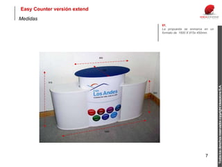 Medidas 1600 850 600 01   La propuesta se enmarca en un formato de  1600 X 915x 450mm. 915 450 Easy Counter versión extend Todos los derechos reservados copyright Ideazzione S.A. 