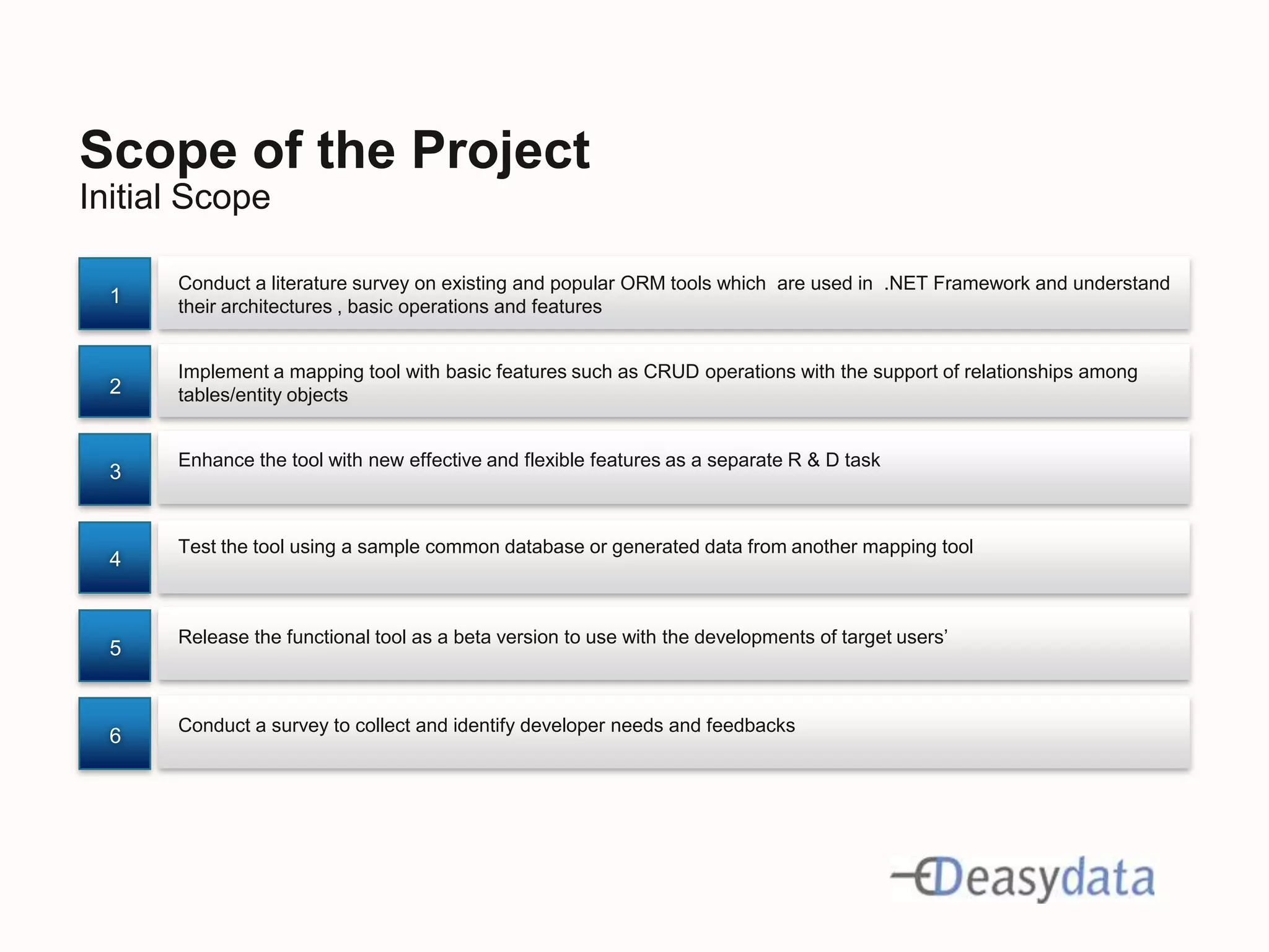 Object-Relational Mapping Tools: Pros, Cons, And When To Use – FVHQPE