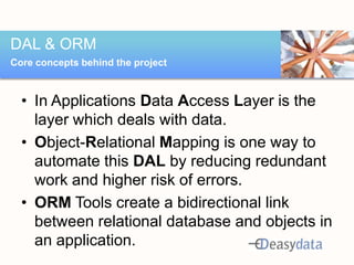 Easy Data Object Relational Mapping - Easy Data Object Relational Mapping Tool 4 320 