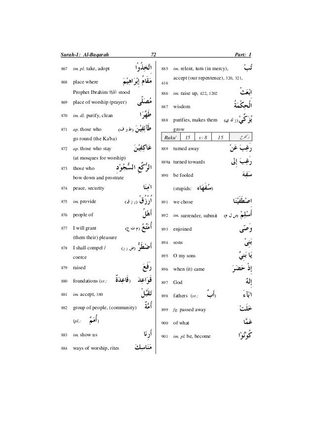 Easy Dictionary Of Quran English Ak Parekh