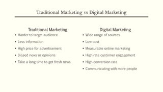 Digital Marketing ppt | Digital Marketing Course