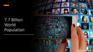 7.7 Billion
World
Population
*Internetworldstats.com
 