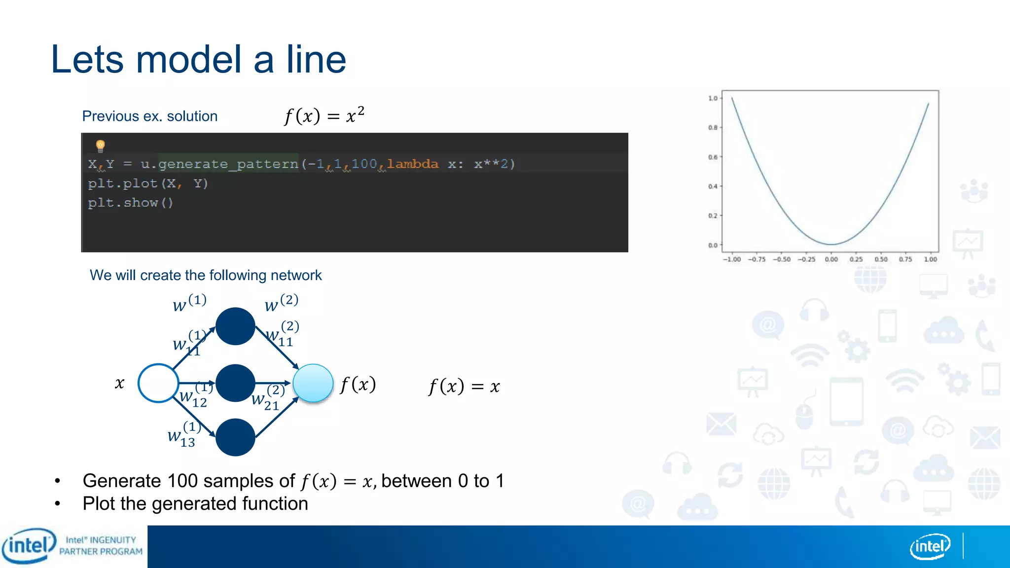 Lets model a line
𝑓 𝑥 = 𝑥2Previous ex. solution
We will create the following network
𝑥 𝑓 𝑥 𝑓 𝑥 = 𝑥
• Generate 100 samples of 𝑓 𝑥 = 𝑥, between 0 to 1
• Plot the generated function
𝑤11
(1)
𝑤12
(1)
𝑤13
(1)
𝑤 1 𝑤 2
𝑤11
(2)
𝑤21
(2)
 