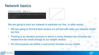 Network basics
We are going to train our network to estimate our line, in other words:
• We are going to find the best vectors w1,w2 that will make our network model
our line.
• Training is an iterative process in which in every iteration we minimize our
model error be small change to our weight vectors.
• For that purpose we define a cost (error) function on our model.
Previous ex. solution 𝑓 𝑥 = 𝑥
 
