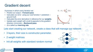 Gradient decent
Lets start creating our network, create a class that will manage our network:
• 3 layers, their size is constructor parameter.
• 2 weight matrices
• Init all weights with standard random normal
A process in which every iteration we:
• Predict our output – Forward pass
• Calculate our error using our cost function = prediction –
ground truth
• Calculate the error derivative in reference for our weights.
• Update each weight with small Δ opposite to the gradient
direction (minimize) – Backward pass
• Δ is called our learning rate
 