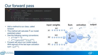 Our forward pass
𝑘=0
𝑛
𝑊𝑋
W1
W2
W3
X1
X2
X3
𝑠𝑖𝑔𝑚𝑜𝑖𝑑
• Add a method to our class, called
forward
• This method will calculate 𝑌 our model
predicted output
• Use the following naming conventions:
• 𝑍(𝑛)
=𝑊(𝑛−1)
𝑋
• 𝑎(𝑛)
=𝑠𝑖𝑔𝑚𝑜𝑖𝑑(𝑍(𝑛)
)=𝑓𝑎(𝑍(𝑛)
)
• Forward will return our model output,
AKA sigmoid of the last layer activation
sum - 𝑓𝑎(𝑍(3)
).
𝑍(2) 𝑎(2)
 