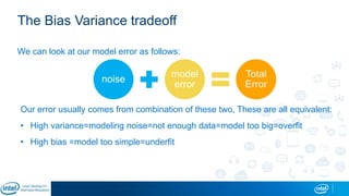 The Bias Variance tradeoff
We can look at our model error as follows:
noise
model
error
Total
Error
Our error usually comes from combination of these two, These are all equivalent:
• High variance=modeling noise=not enough data=model too big=overfit
• High bias =model too simple=underfit
 