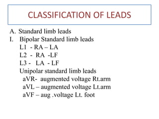 Easy ECG INTERPRETATION | PPTX