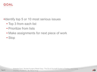 GOAL




   •Identify top 5 or 10 most serious issues
     • Top 3 from each list
     • Prioritize from lists
     • Make assignments for next piece of work
     • Stop




          Adapted from: Rocket Surgery Made Easy: The Do-It-Yourself Guide to Finding and Fixing
Page 63
          Usability Problems. By Steve Krug
 