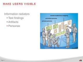MAKE USERS VISIBLE



      Information radiators
        • Test findings
        • Artifacts
        • Personas




Page 71
 