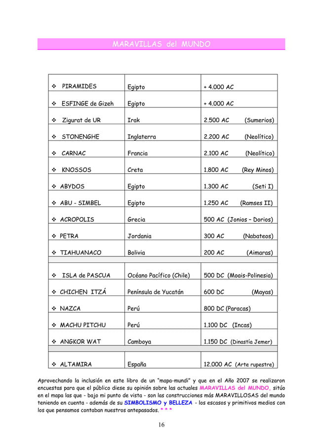 Easy ENGLISH 50 CLAVES Gramática