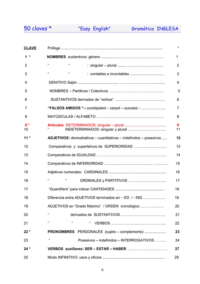 Easy ENGLISH 50 CLAVES Gramática
