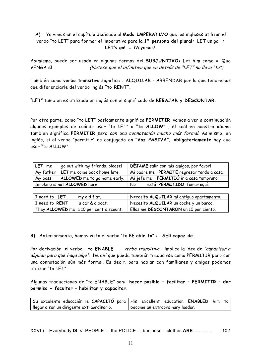 Easy ENGLISH 50 CLAVES Gramática