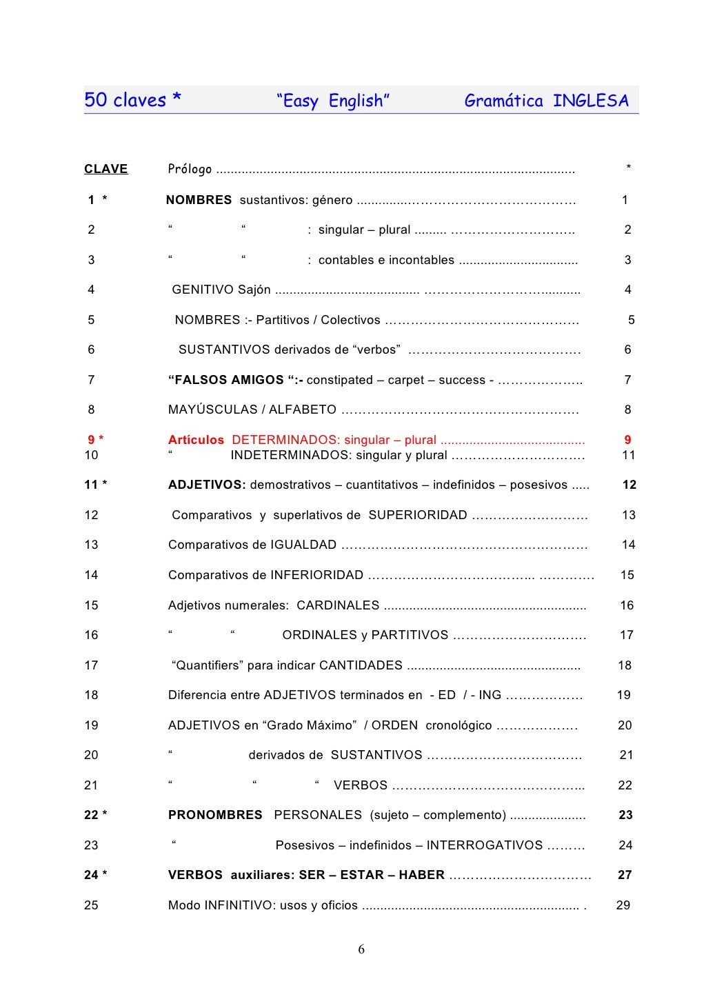 Easy ENGLISH 50 CLAVES Gramática