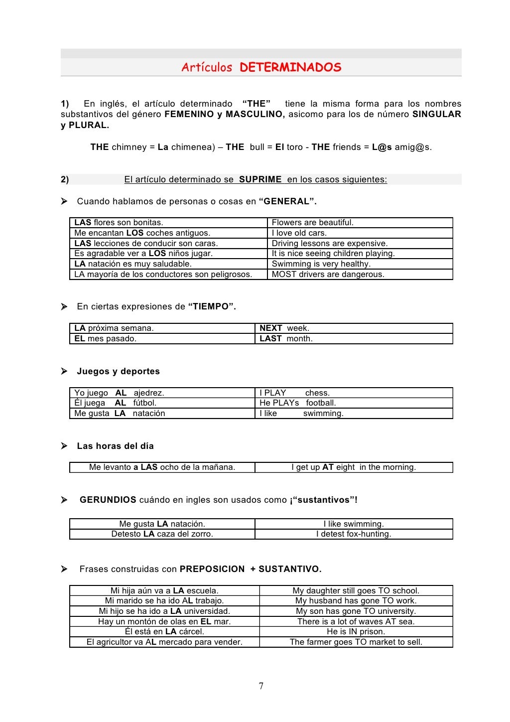 Easy ENGLISH 50 CLAVES Gramática