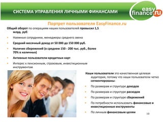 СИСТЕМА УПРАВЛЕНИЯ ЛИЧНЫМИ ФИНАНСАМИ
    СИСТЕМА УПРАВЛЕНИЯ ЛИЧНЫМИ ФИНАНСАМИ

                           Портрет пользователя EasyFinance.ru
Общий оборот по операциям наших пользователей превысил 1,5
   млрд. руб:
•   Наемные сотрудники, менеджеры среднего звена
•   Средний месячный доход от 50 000 до 150 000 руб.
•   Наличие сбережений (в среднем 150 - 200 тыс. руб., более
    70% в наличных)
•   Активные пользователи кредитных карт
•   Интерес к пенсионным, страховым, инвестиционным
    инструментам
                                                    Наши пользователи это качественная целевая
                                                       аудитория, потому что наши пользователи четко
                                                       сегментированы:
                                                    •   По размерам и структуре доходов
                                                    •   По размерам и структуре расходов
                                                    •   По размерам и структуре сбережений
                                                    •   По потребности использовать финансовые и
                                                        инвестиционные инструменты
                                                    •   По личным финансовым целям           10
 