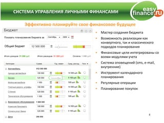 СИСТЕМА УПРАВЛЕНИЯ ЛИЧНЫМИ ФИНАНСАМИ
СИСТЕМА УПРАВЛЕНИЯ ЛИЧНЫМИ ФИНАНСАМИ

    Эффективно планируйте свое финансовое будущее
                                •   Мастер создания бюджета
                                •   Возможность реализации как
                                    конвертного, так и классического
                                    подходов планирования
                                •   Финансовые цели интегрированы со
                                    всеми модулями учета
                                •   Система оповещений (sms, e-mail,
                                    внутренние)
                                •   Инструмент календарного
                                    планирования
                                •   Регулярные операции
                                •   Планирование покупок




                                                                 4
 