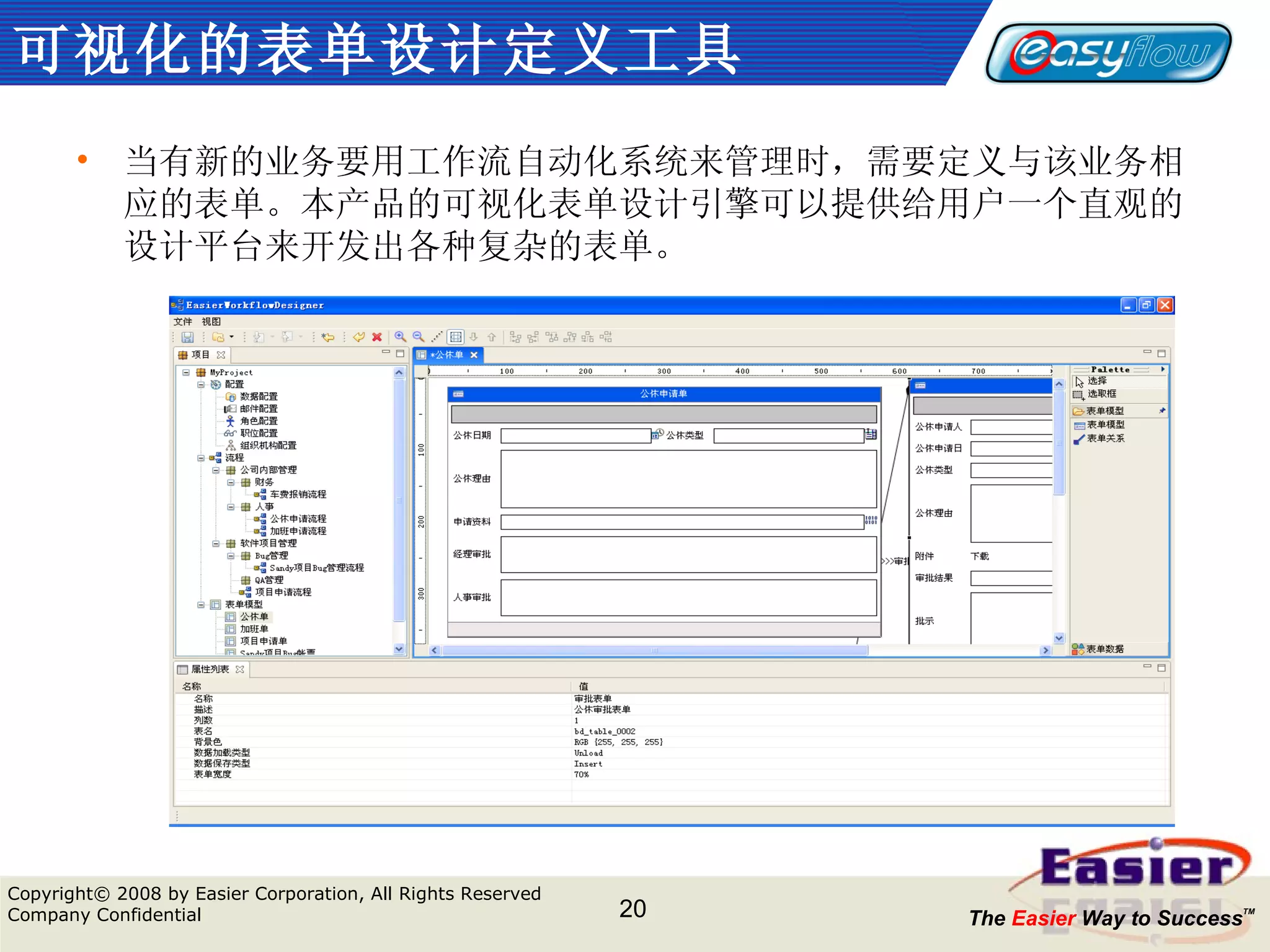 可视化的表单设计定义工具   当有新的业务要用工作流自动化系统来管理时，需要定义与该业务相应的表单。本产品的可视化表单设计引擎可以提供给用户一个直观的设计平台来开发出各种复杂的表单。  