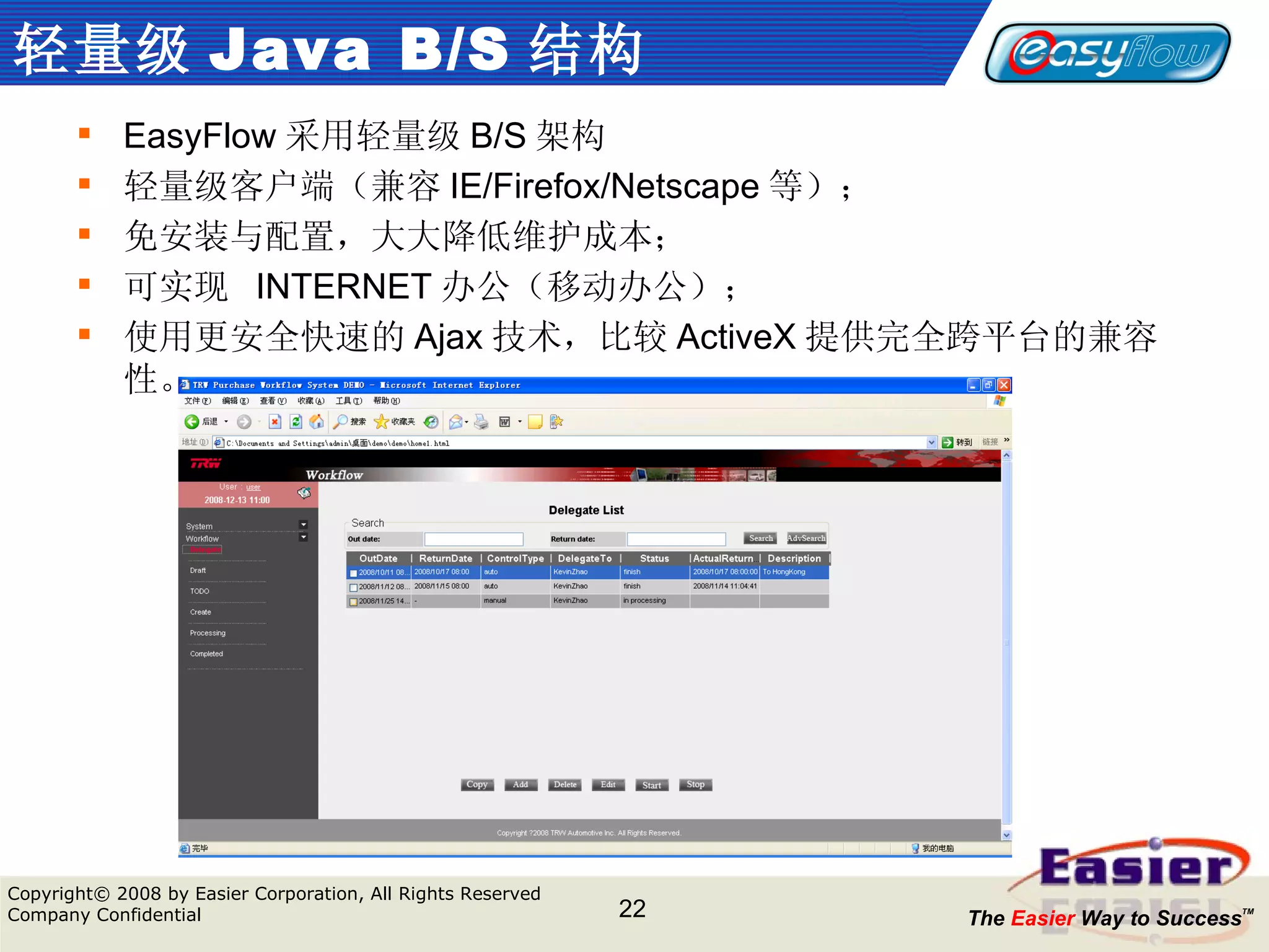 轻量级 Java B/S 结构 EasyFlow 采用轻量级 B/S 架构 轻量级客户端（兼容 IE/Firefox/Netscape 等）； 免安装与配置，大大降低维护成本； 可实现  INTERNET 办公（移动办公）； 使用更安全快速的 Ajax 技术，比较 ActiveX 提供完全跨平台的兼容性 。 