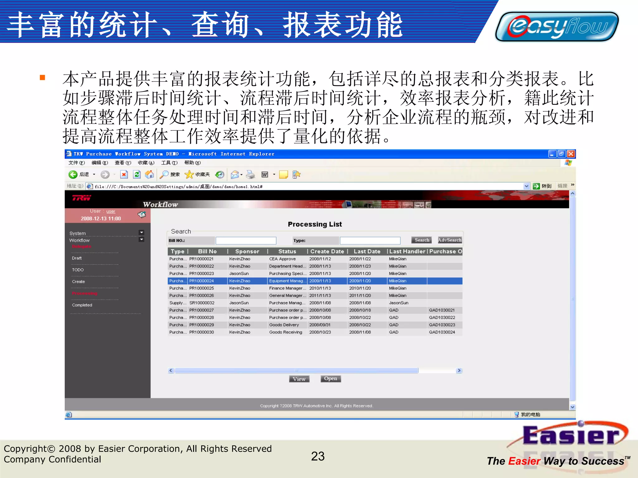 丰富的统计、查询、报表功能  本产品提供丰富的报表统计功能，包括详尽的总报表和分类报表。比如步骤滞后时间统计、流程滞后时间统计，效率报表分析，籍此统计流程整体任务处理时间和滞后时间，分析企业流程的瓶颈，对改进和提高流程整体工作效率提供了量化的依据。   