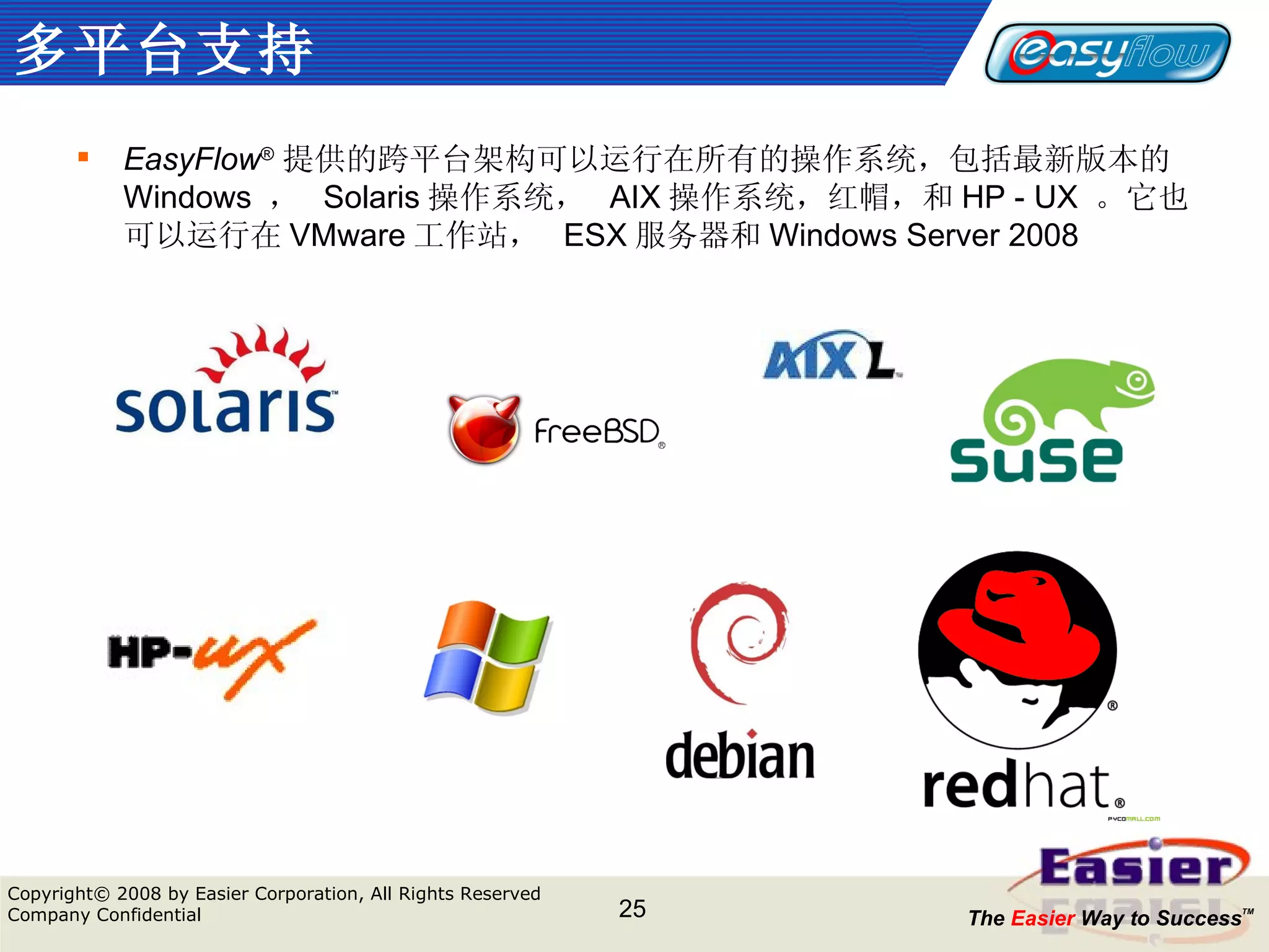多平台支持 EasyFlow ®   提供 的跨平台架构可以运行在所有的操作系统，包括最新版本的 Windows  ，  Solaris 操作系统，  AIX 操作系统，红帽，和 HP - UX  。它也 可以运行在 VMware 工作站，  ESX 服务器和 Windows Server 2008 