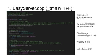 1. EasyServer.cpp (_tmain 1/4 )
전역변수 선언
g_AcceptedSocket
Exception이 발생하면
ExceptionFilter 작동
ClientManager
DatabaseMager 초기화
WSDATA 초기화
ListenSocket 생성
 