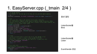 1. EasyServer.cpp (_tmain 2/4 )
옵션 결정
ListenSocket을
Bind
ListenSocket을
Listen
EventHandle 생성
 
