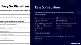 EasyGo-Speed-Fun-Simplicity-Security.pptx