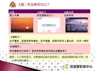 主題：你 怎麼看自己？
詩歌一
雲上太陽

主題影片
你怎麼看自己？

回應詩歌
全然向你

•主題經文：

似乎憂愁，卻是常常快樂的；似乎貧窮，卻是叫許多人富足的； 似乎一無所
有，卻是樣樣都有的。（哥後 6 ： 10 ）
•討論題目：

你怎麼看自己的呢？ 是否常常感到有所缺乏或憂愁呢？
主提經文的意思到底是什麼呢？那是個怎樣的意境？讓我們一起來討論！
禱告：天上的阿爸父，求您讓我定睛在祢的身上，感恩頌讚祢所給予的一切
、口裡只發出讚美。

 