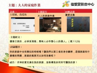 主題：大人的家庭作業
詩歌一
主耶穌，我愛祢

主題影片
大人的家庭作業

回應詩歌
讓愛走動

•主題經文：

擾害己家的，必承受清風；愚昧人必作慧心人的僕人。 ( 箴 11:29)
•討論題目：

你的家庭中也有類似的時候嗎？讓我們以第三者的身份觀察，這個家庭有什
麼樣的問題，家庭的氣氛可以如何改善呢？
禱告：求神的愛充滿在我的家庭，並教導我如何來守護我的家！  

 