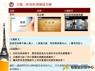 主題：妳 比妳 想像還美麗
詩歌一

詩歌二

主題影片

新酒

活出愛

妳比妳想像還美麗

•主題經文：

因為耶和華不像人看人，人是看外貌，耶和華是看內心。 ( 撒上 16 ： 7)
•討論題目：

1. 你的成長過程中，曾有過因為外在條件而自卑的經驗嗎 ?
2. 主題經文給了你什麼樣的提醒或感動呢？
3. 讓我們來想想聖經中上帝所看重的特質有哪些呢？
禱告：讓我們學習以神的眼光來看待自己。宣告那被綑綁的得釋放、受傷的
必得醫治！

 