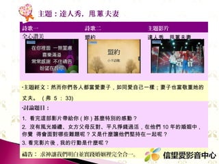 主題：達人秀，甩蔥 夫妻
詩歌一
全心讚美

詩歌二

主題影片

盟約

達人秀，甩蔥夫妻

•主題經文：然而你們各人都當愛妻子，如同愛自己一樣；妻子也當敬重她的

丈夫。 ( 弗 5 ： 33)
•討論題目：

1. 看完這部影片帶給你 ( 妳 ) 甚麼特別的感動 ?
2. 沒有風光婚禮、女方父母反對、平凡掙錢過活，在他們 10 年的婚姻中 ,
你覺 得會面對哪些難題呢 ? 又是什麼讓他們堅持在一起呢 ?
3. 看完影片後 , 我的行動是什麼呢 ?
禱告： 求神讓我們明白並實踐婚姻裡完全合一。

 