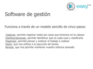 Videos y audiolibros sobre el servicio 