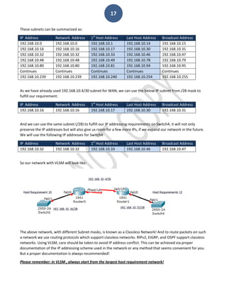 Easy IP Addressing and Subnetting Manual for Starters | PDF