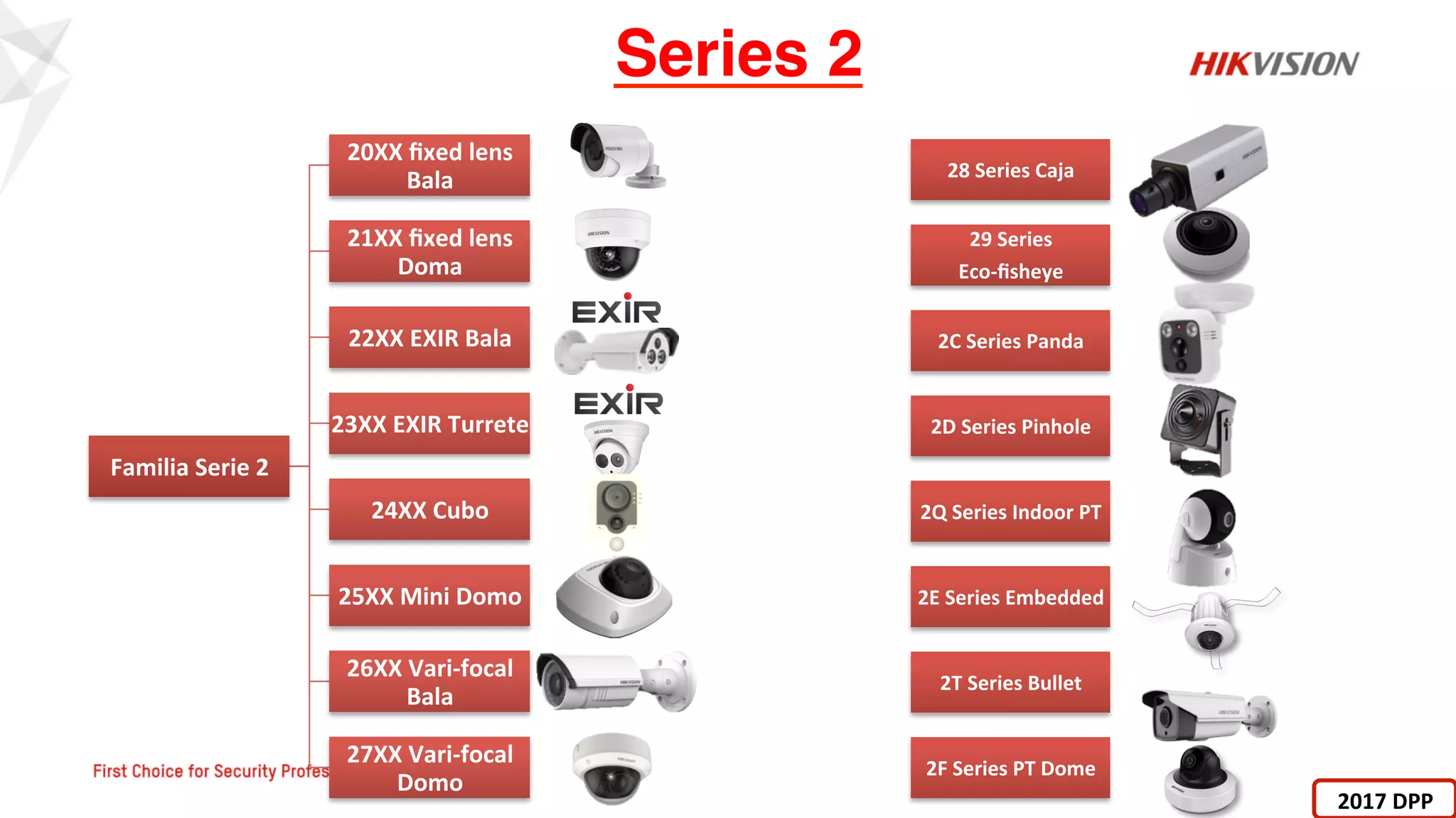 Hikvision Turret IP 4 Megapixel, Detección de Movimiento en Humanos y