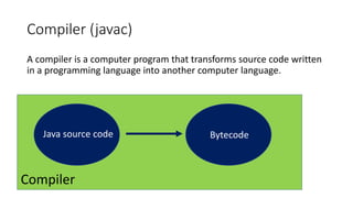 Easy java installation & practice | PPT
